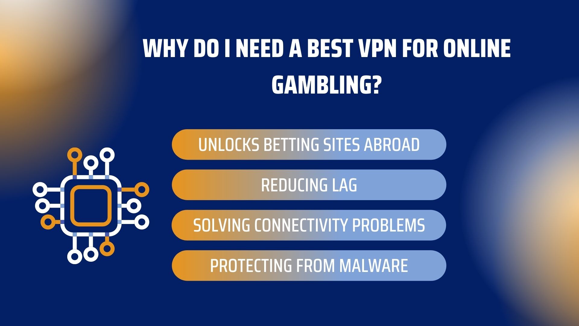 answers why do you need a best vpn for online gambling answers why do you need a best vpn for online gambling - short list of sentences in yellow and blue background and logo