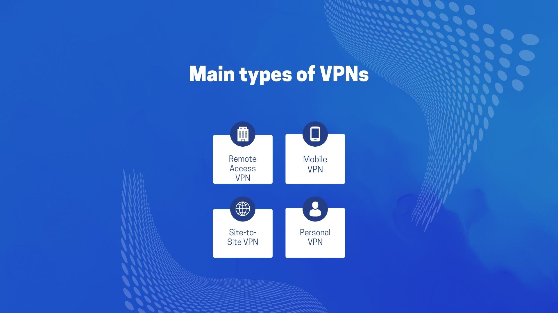 main types of vpn to gambling - blue background main types of vpn to gambling - blue background