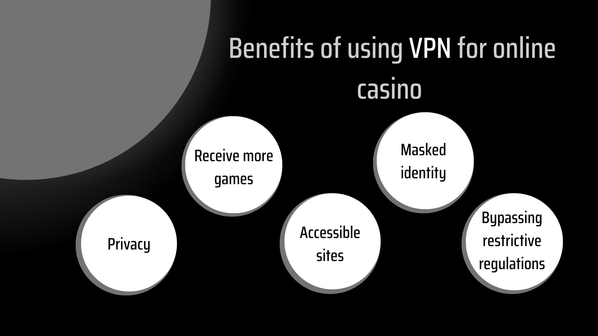 benefits-of-using-vpn-for-online-casino-white-circles-with-descriptions benefits-of-using-vpn-for-online-casino-white-circles-with-descriptions