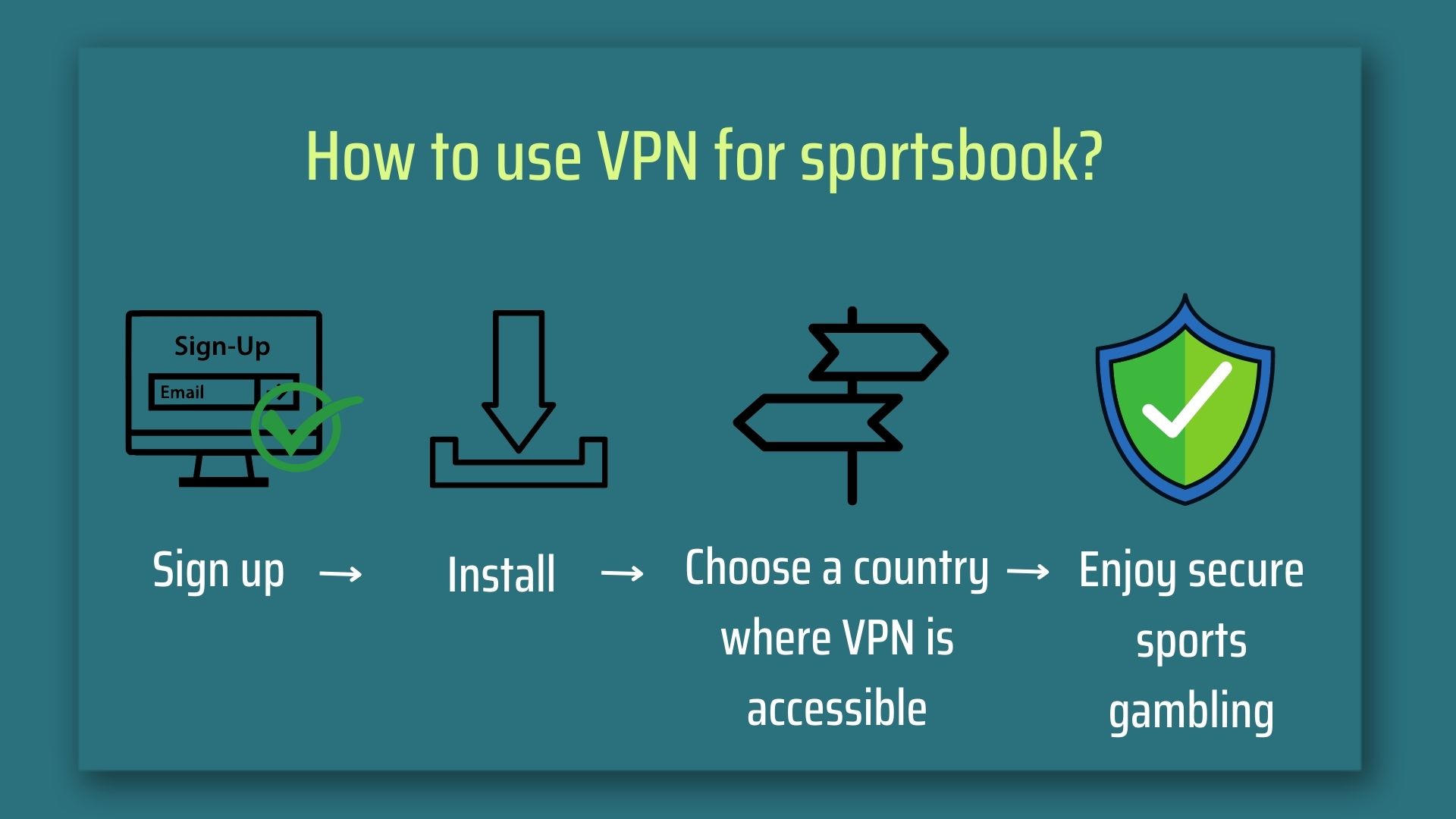 how to use vpn for sportsbook - instructions step by step with pc, download, arrows and security signs how to use vpn for sportsbook - instructions step by step with pc, download, arrows and security signs
