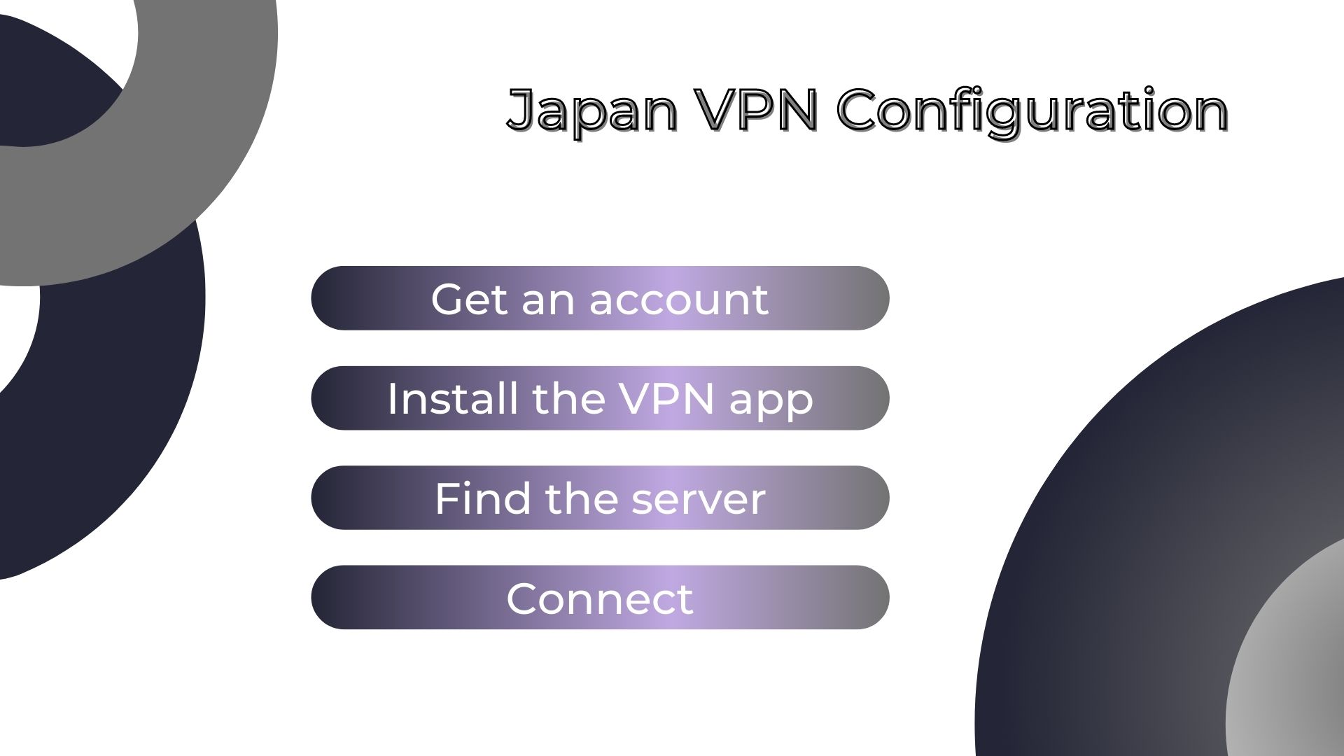 japan vpn configuration - instructions with shadow effect in white background japan vpn configuration - instructions with shadow effect in white background