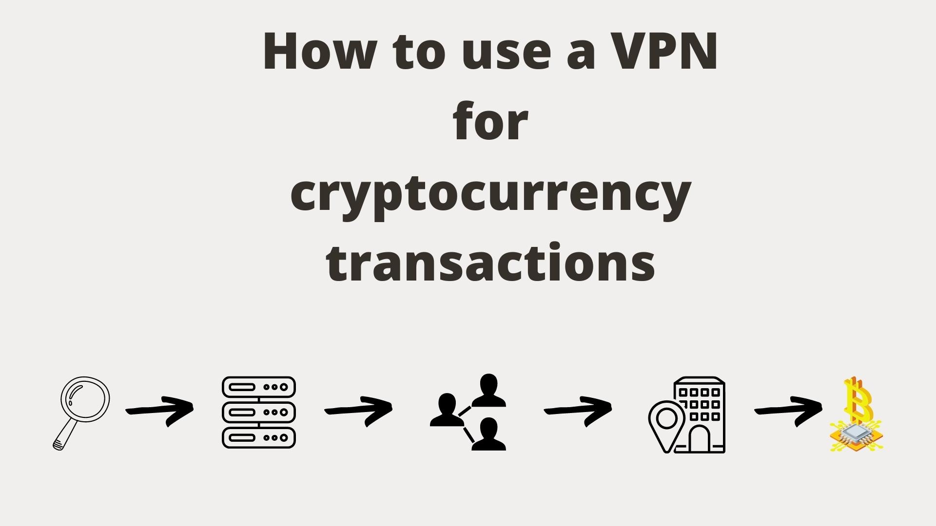 vpn cryptocurrency - detailed instruction how to find, open app, connect, visit page and start trading
