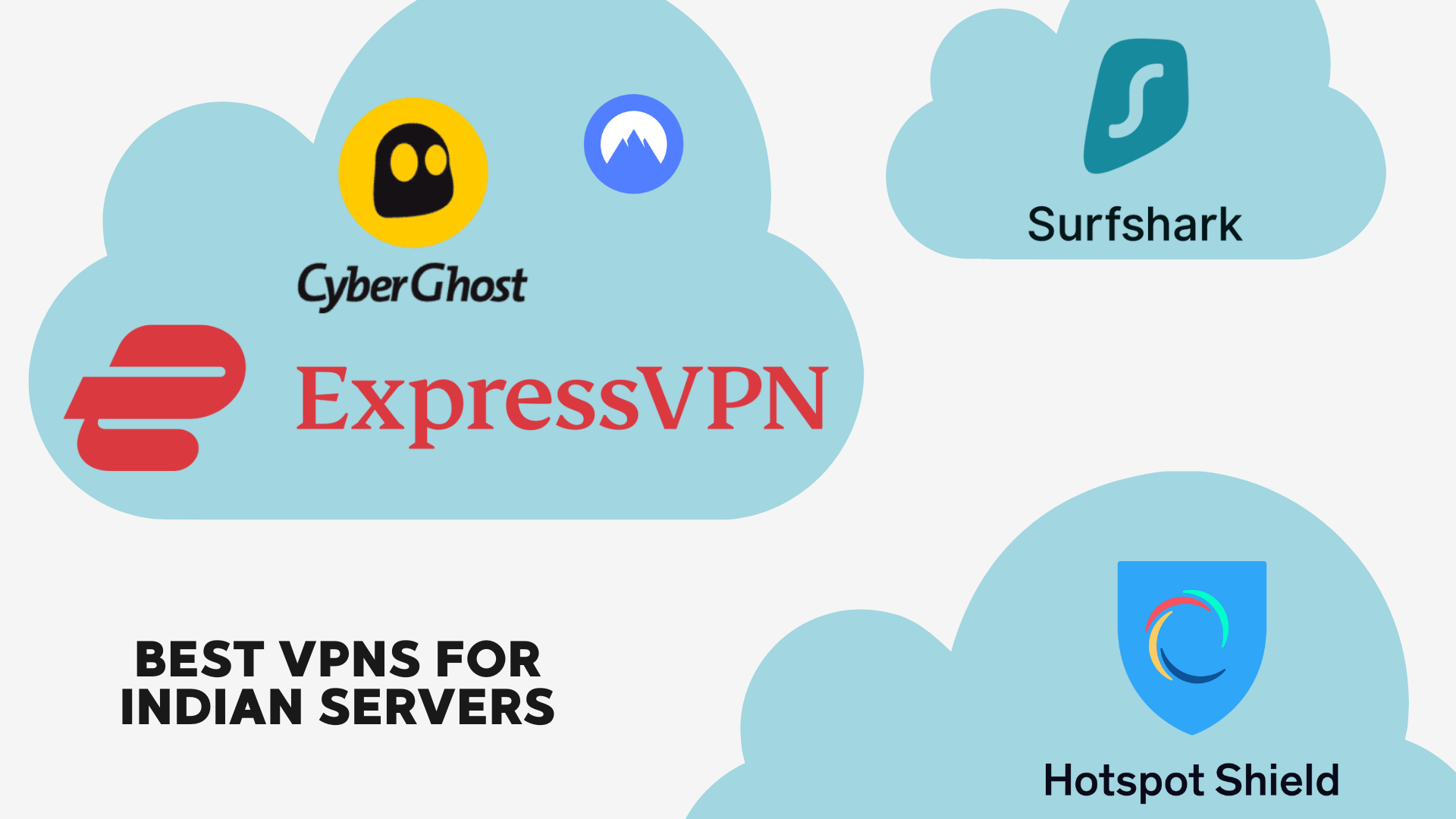 vpn with indian server vpn with india server